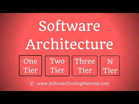 types of presentation tier