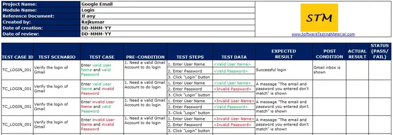 Sample Test Case Template