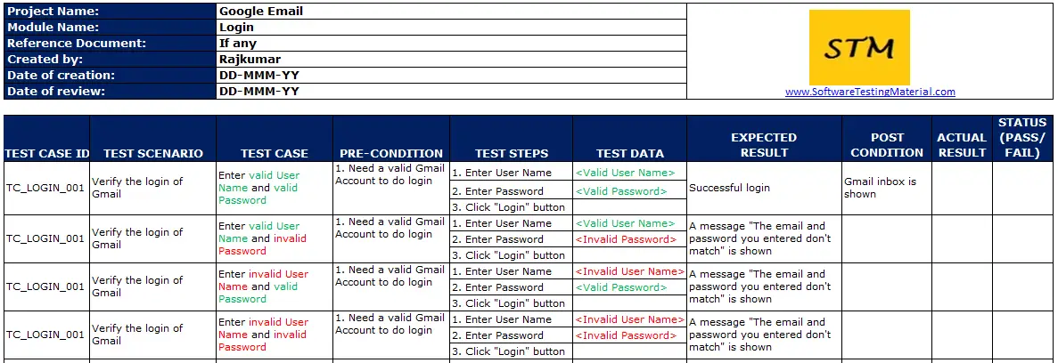 Sample Test Case Template Software Testing Material