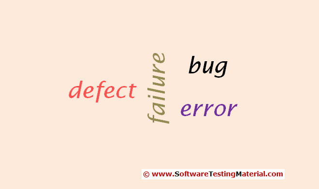difference between defect, bug, error and failure