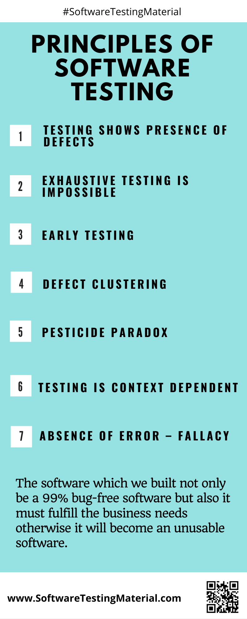 Principles Of Software Testing