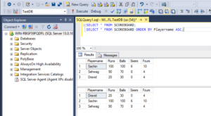 SQL ORDER BY keyword - SQL TUTORIAL | Software Testing Material