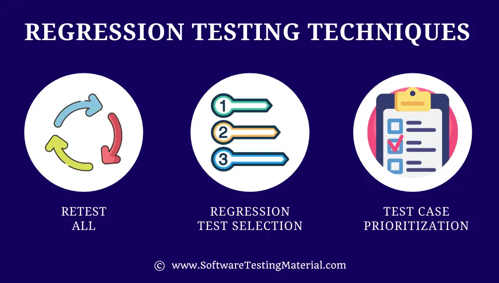 Regression Test Techniques