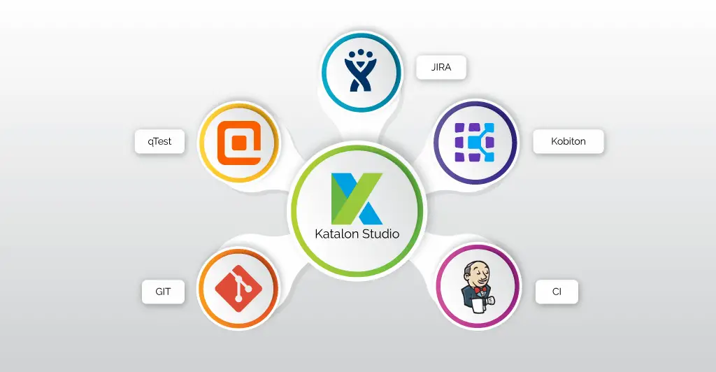 katalon studio vs other tools katalon studio vs other tools