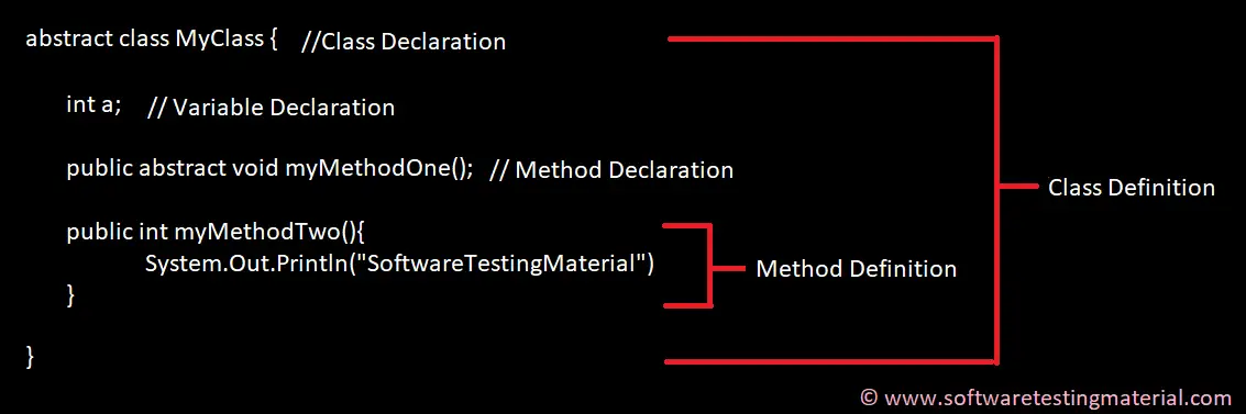 Declaration Vs Definition