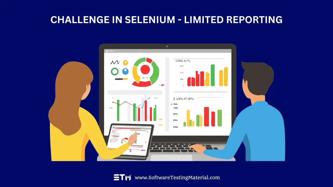 Challenge in Selenium - Limited Reporting