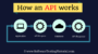 Learn API Testing | API Testing Tutorial - Software Testing Material