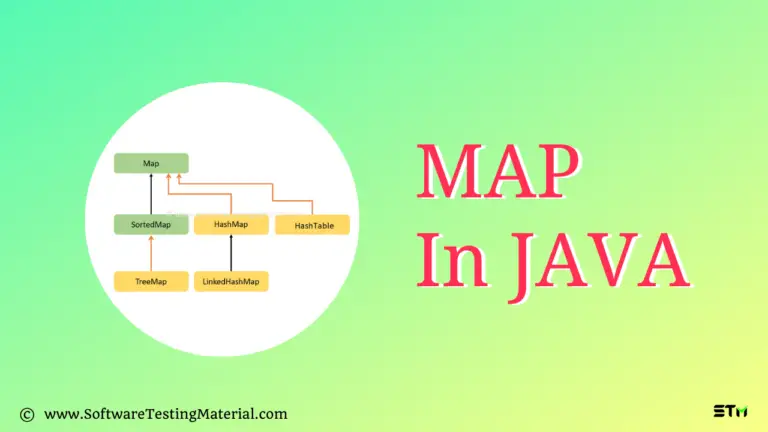 MAP In Java