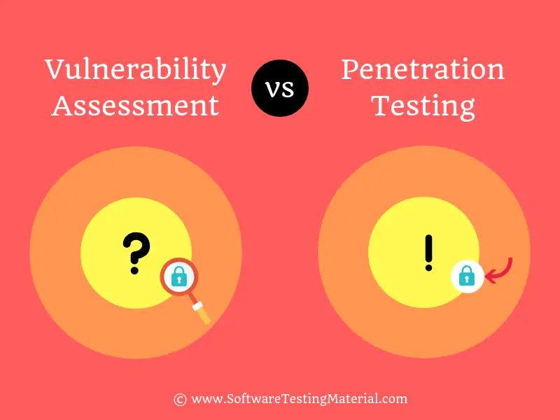 Vulnerability Assessment vs Penetration Testing