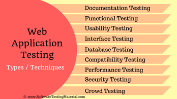 Web Application Testing - The Complete Website Testing Guide
