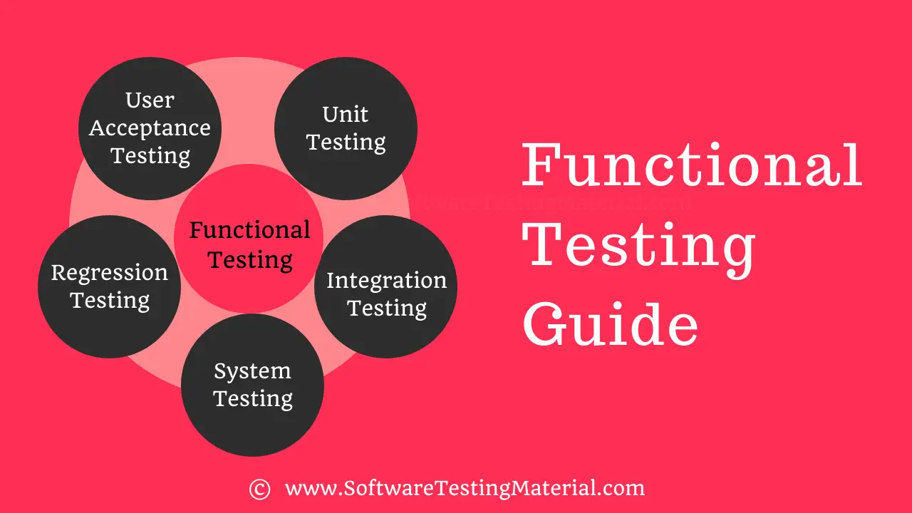 Functional Testing Guide