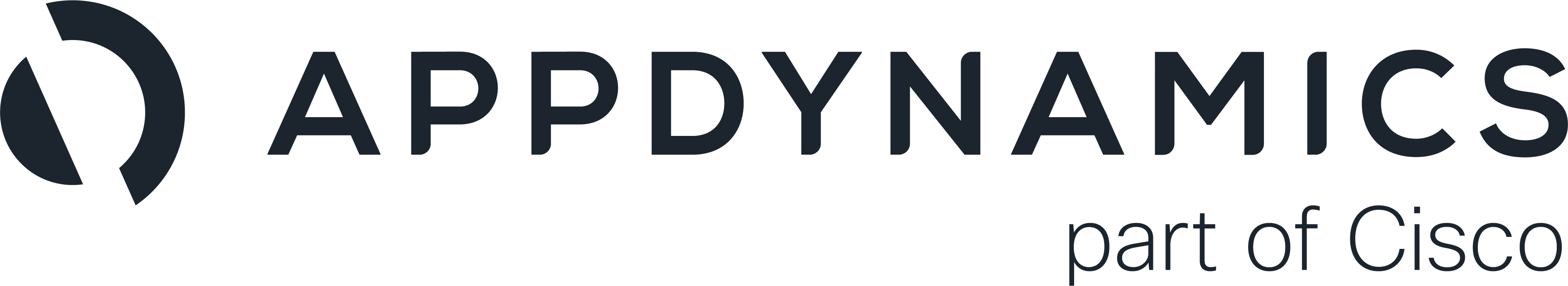 AppDynamics Logo