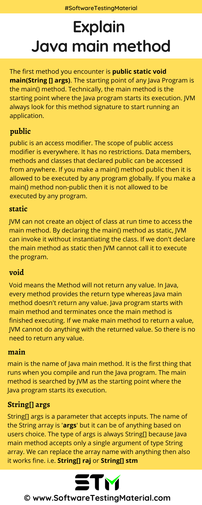 Explain Java Main Method