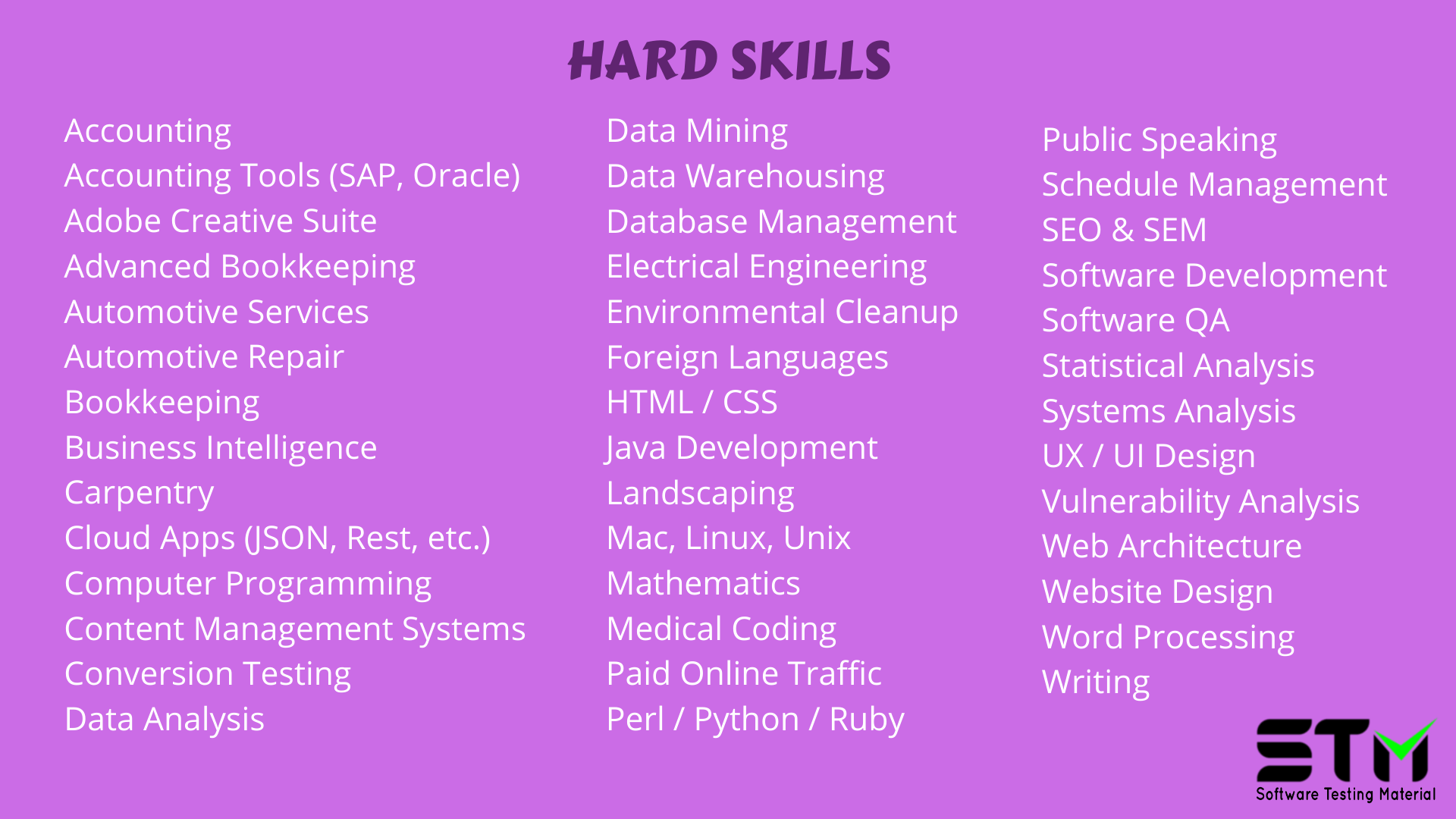 Hard Skills