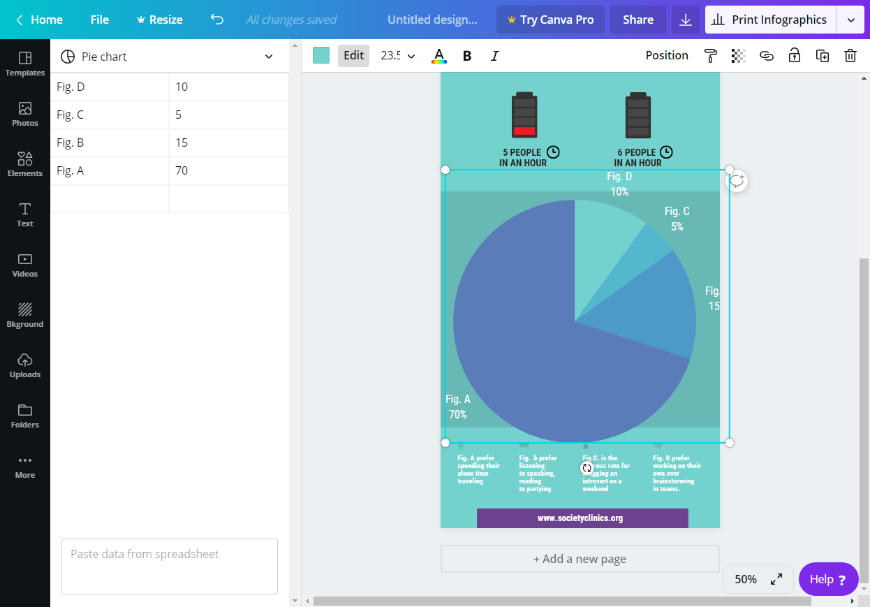 Canva Infographics