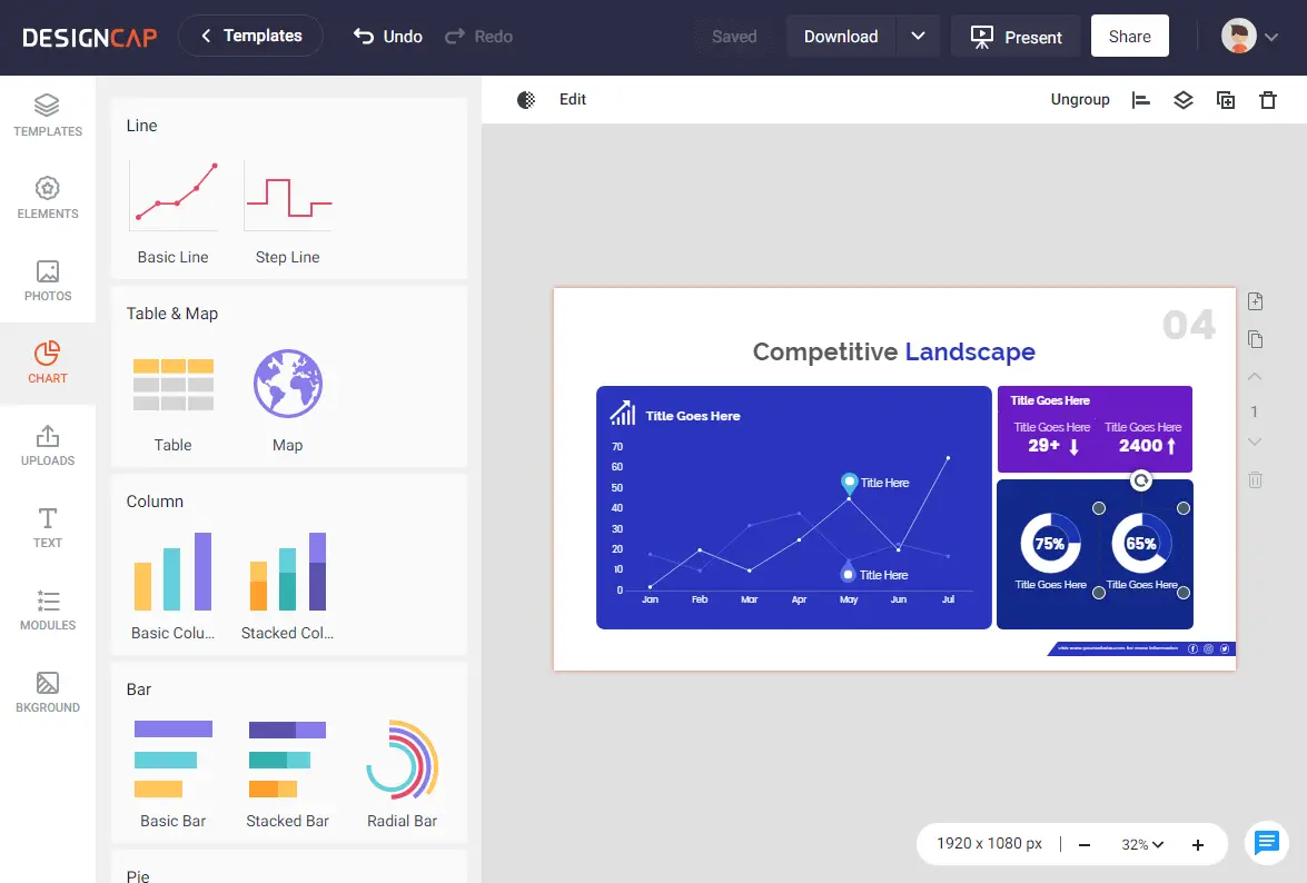 DesignCap Charts