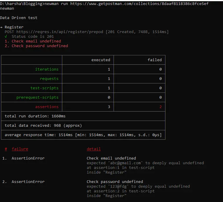 Postman Collections Remotely Data Driven Test