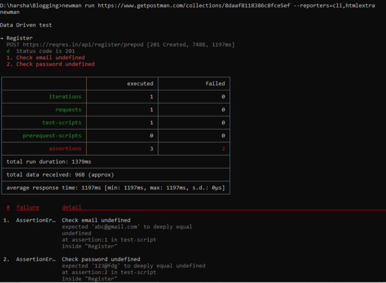 Generate Advanced HTML Reports while using Newman