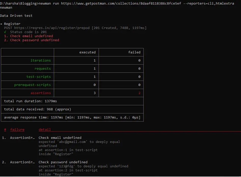 Postman Generate Advanced HTML Report Newman