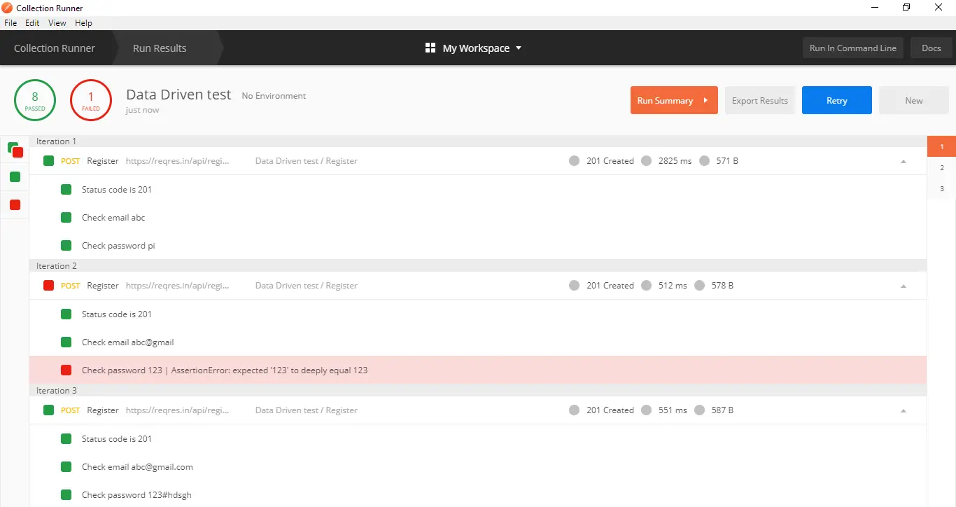 Postman Run Data Driven Test Result