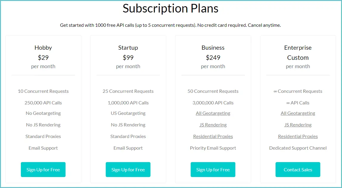 ScraperAPI-Pricing