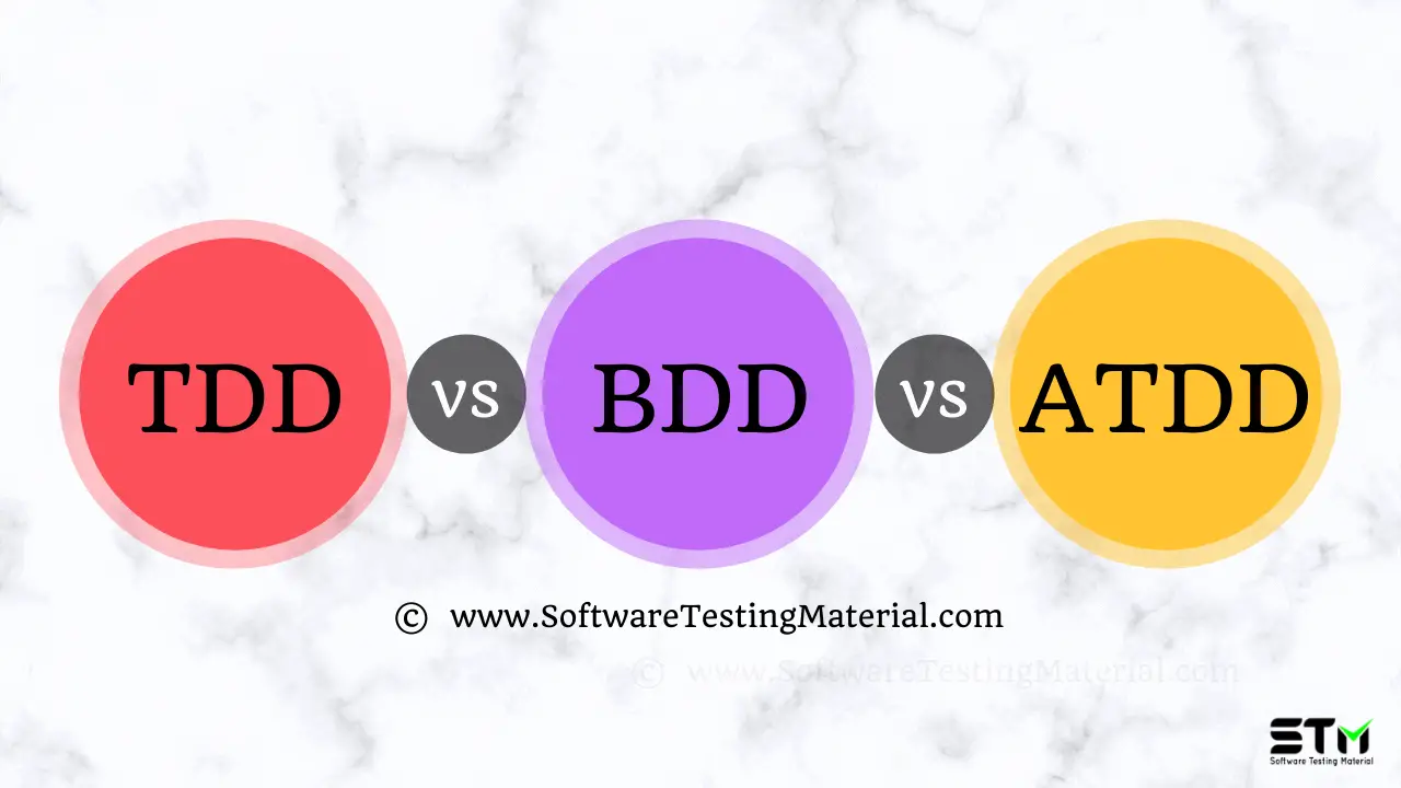 TDD vs BDD vs ATDD