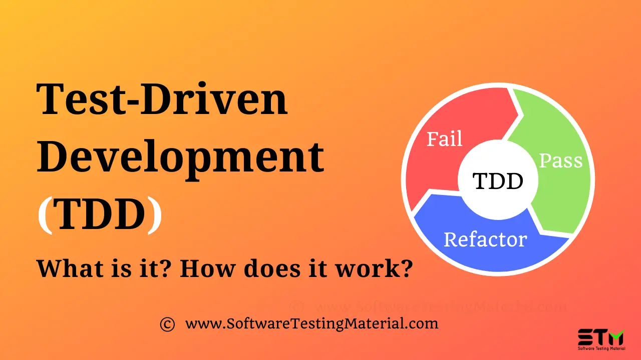 Test Driven Development TDD