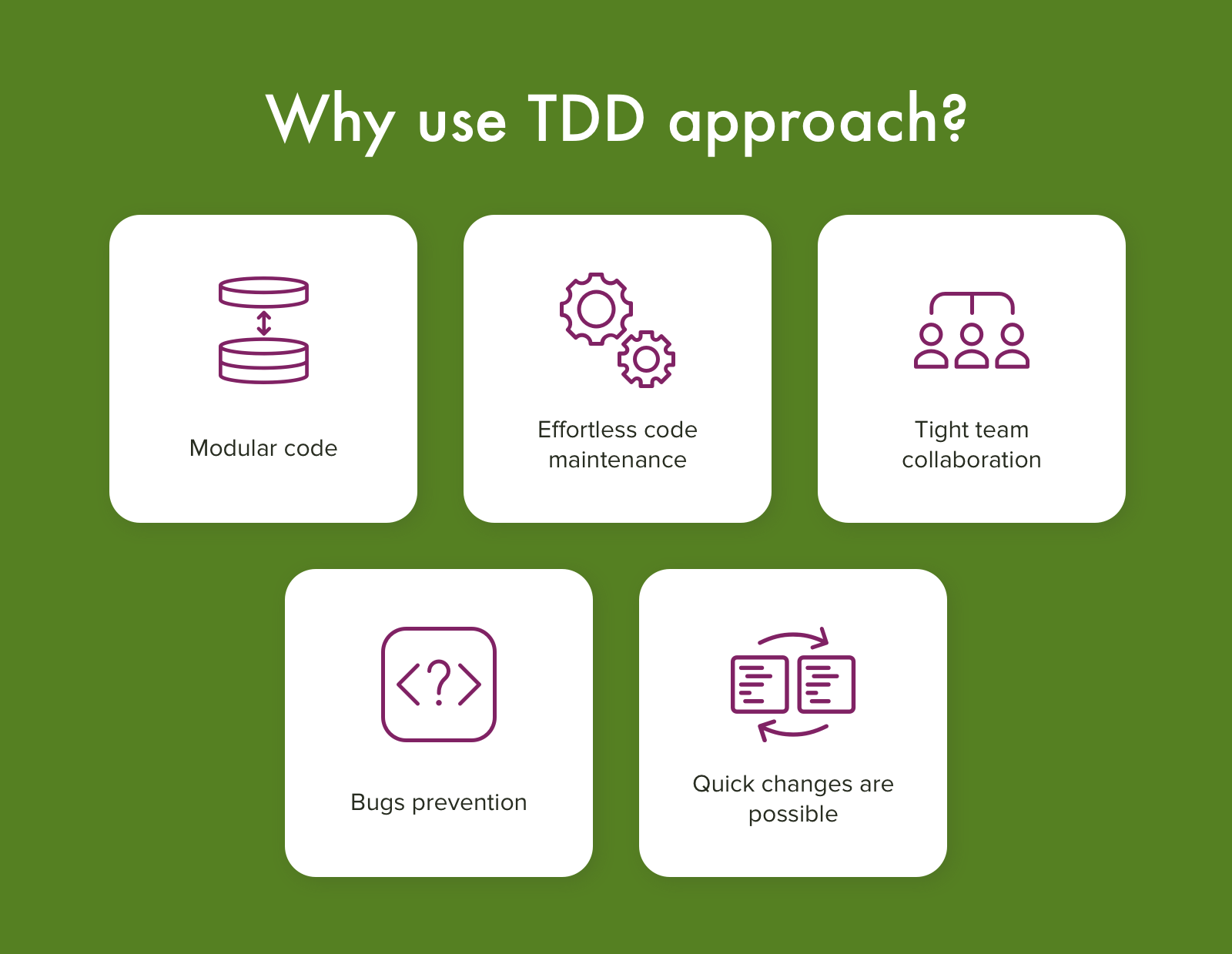 Why Use TDD Approach