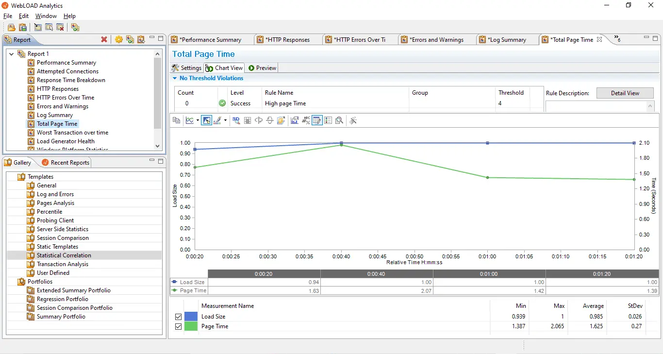 WebLOAD Analytics