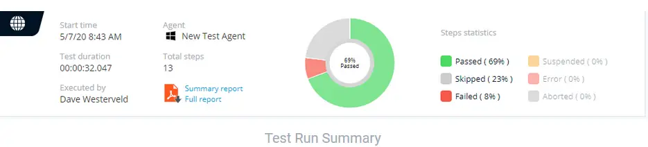 TestProject Reports Overview