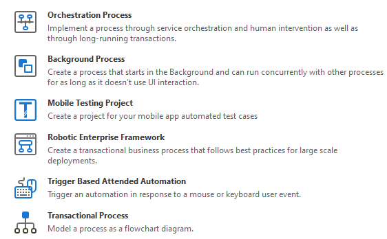 Types of Projects