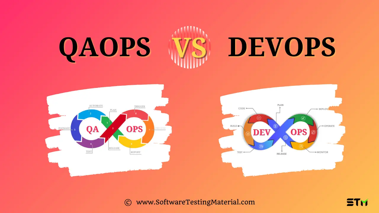 QAOps Vs DevOps