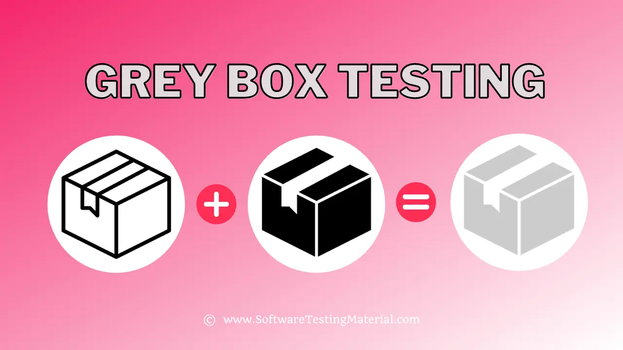 Grey Box Testing