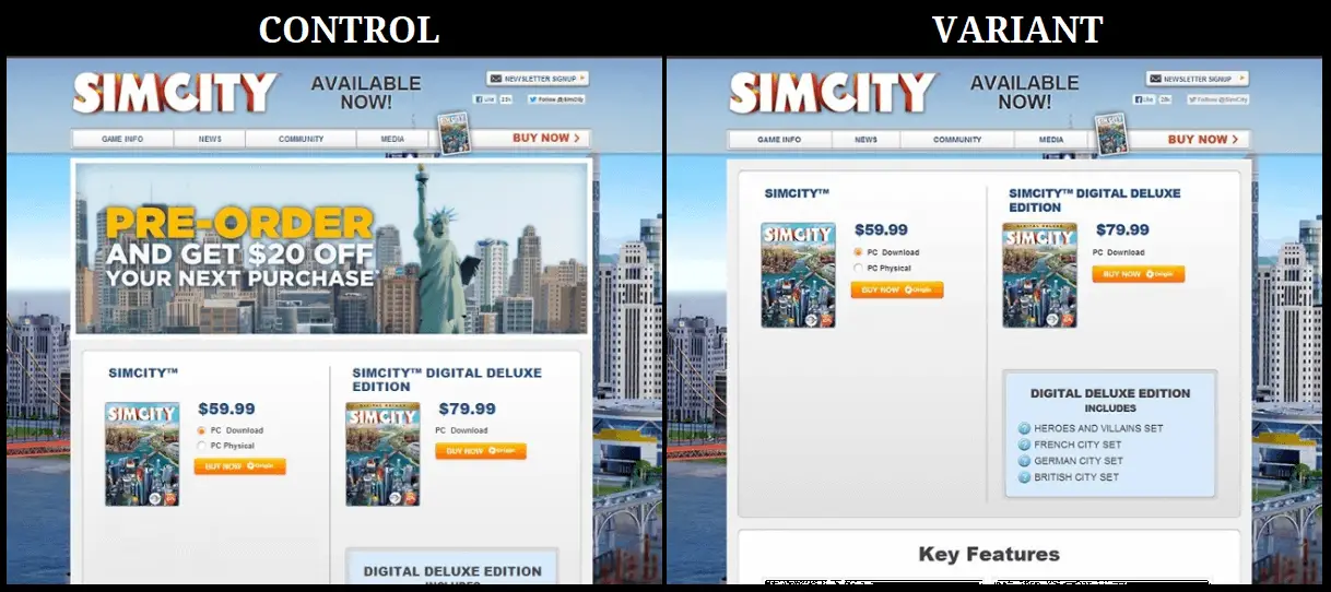 Electronic Art SimCity Control Varinat AB Testing Case Study