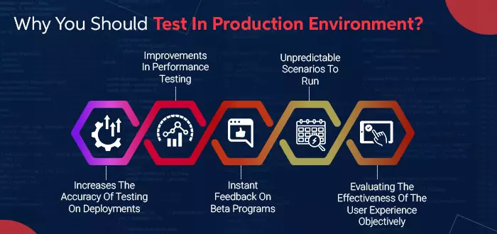 Why You Should Test In Production Environment