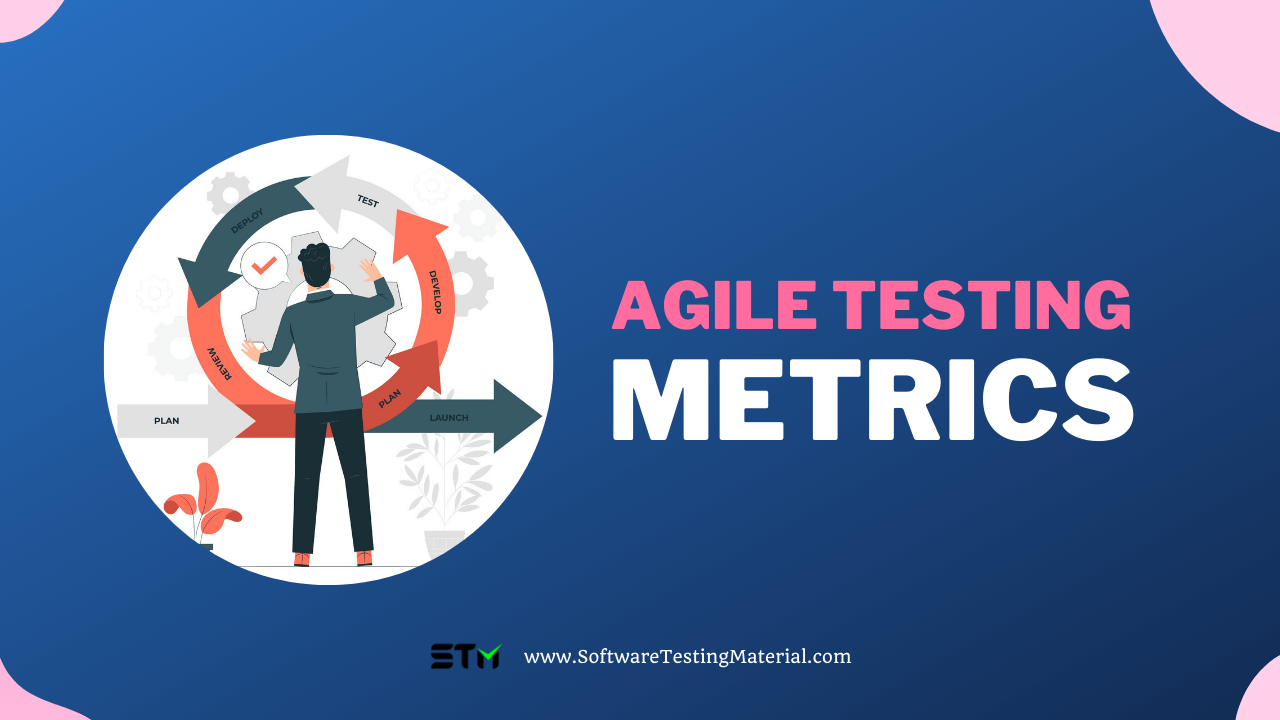 Agile Testing Metrics