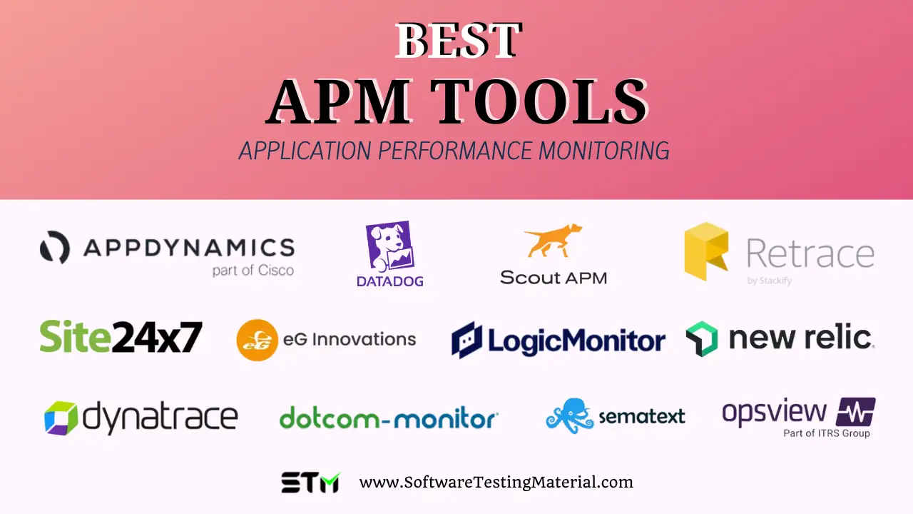 Best APM Tools