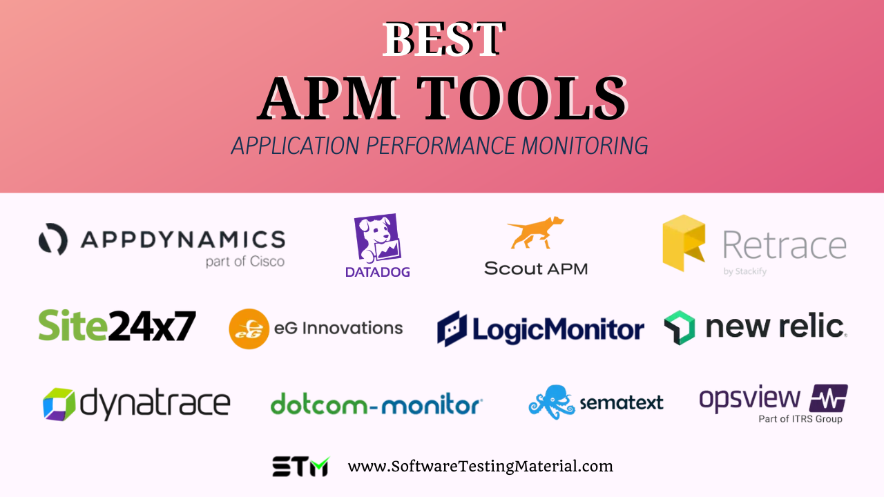 Best APM Tools