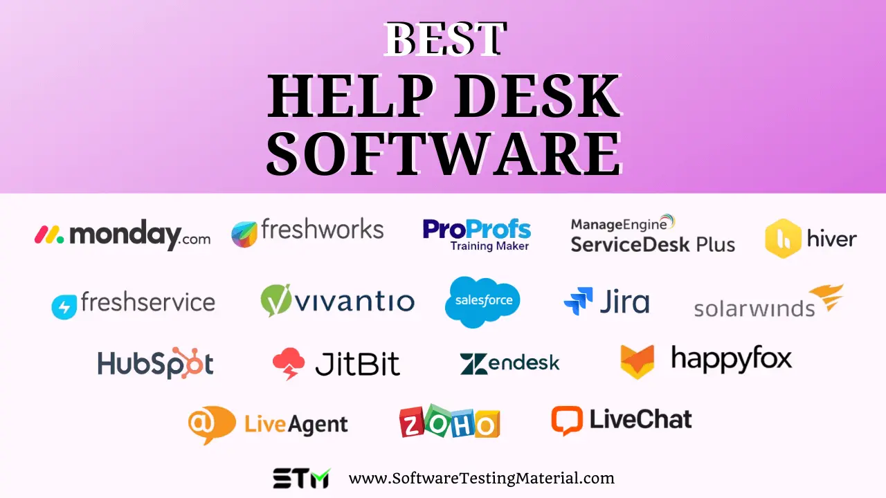 Best Help Desk Software