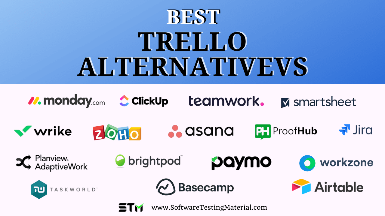 Trello Alternatives