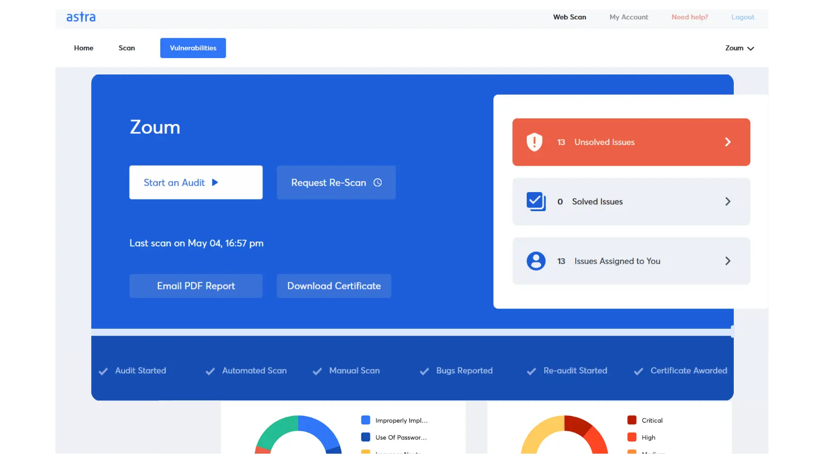 Astra Dashboard