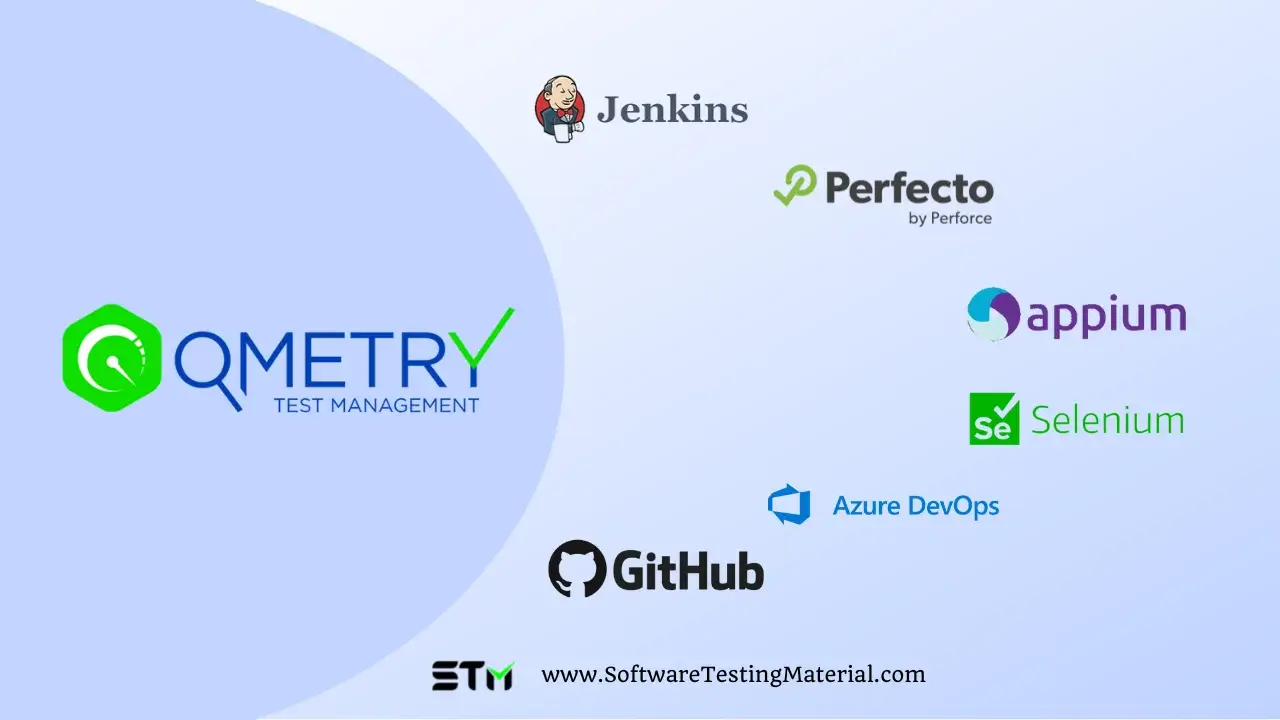 QMetry Integration