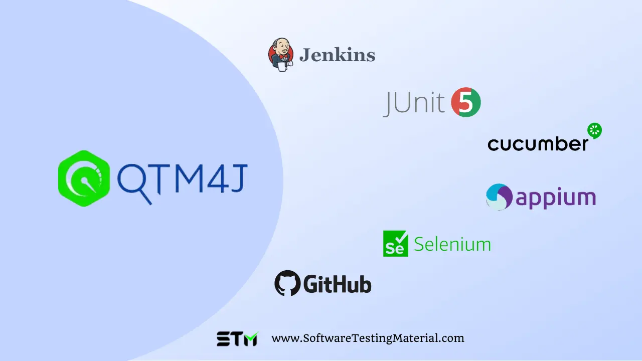 QTM4J Integration