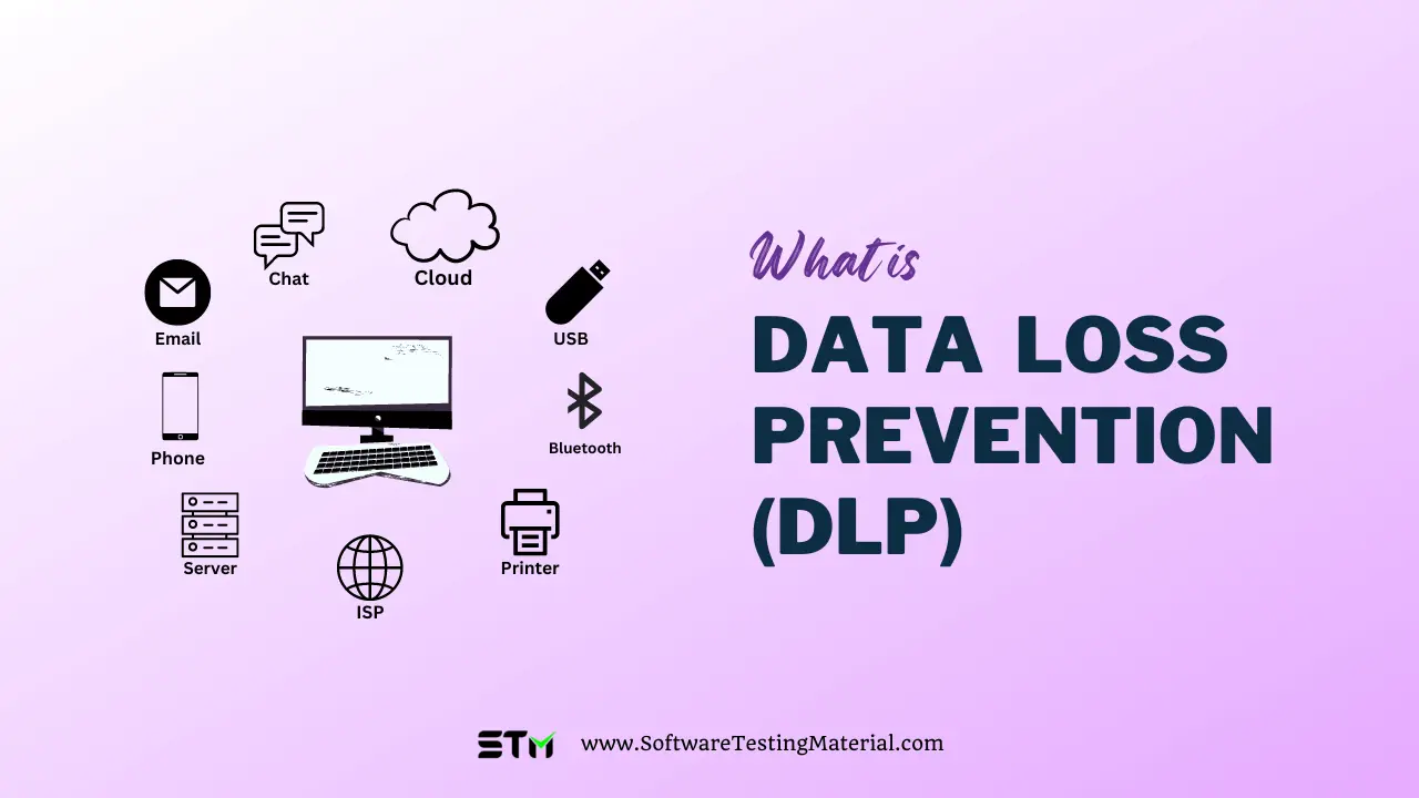 What is Data Loss Prevention