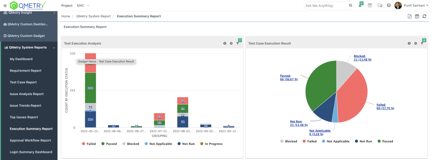 Test Coverage Report Screen