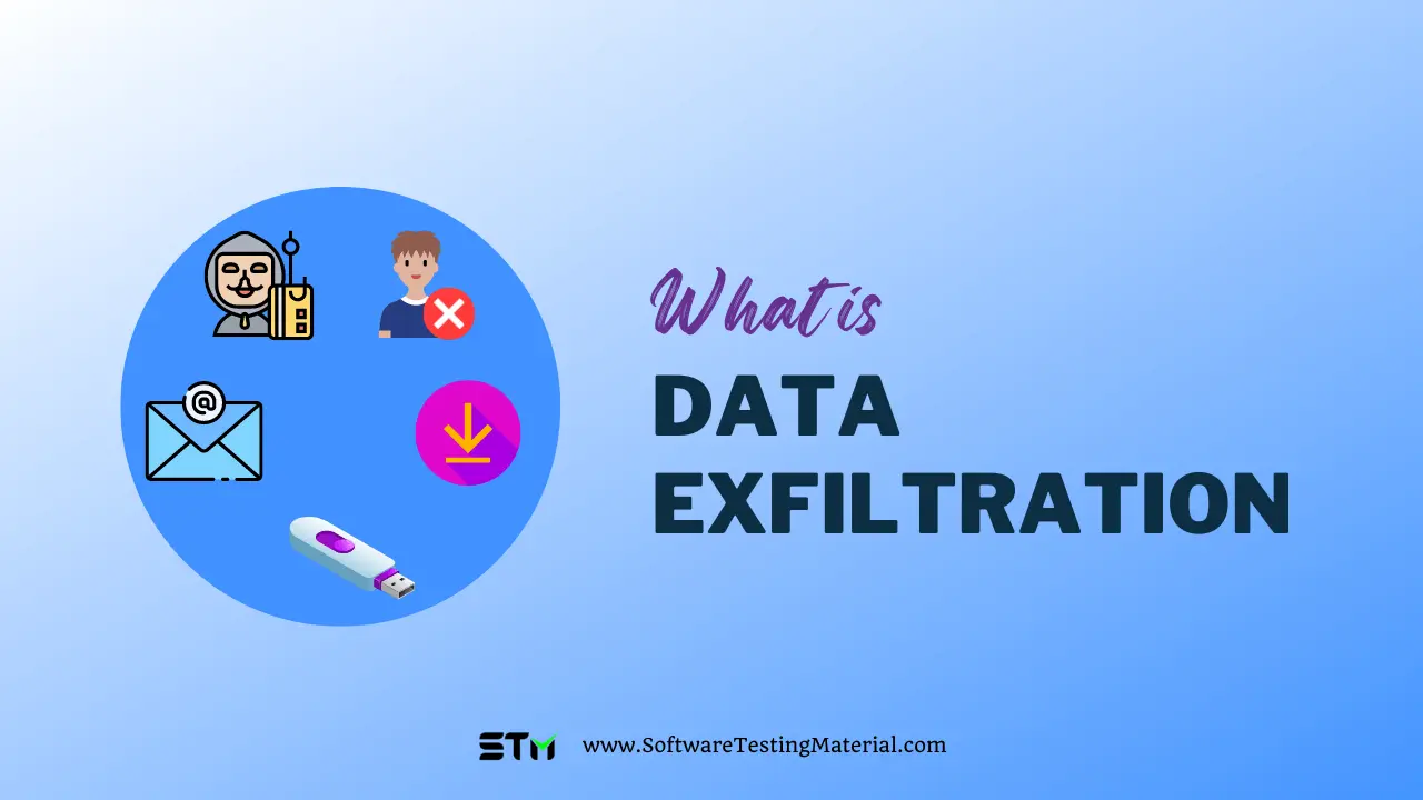 What is Data Exfiltration