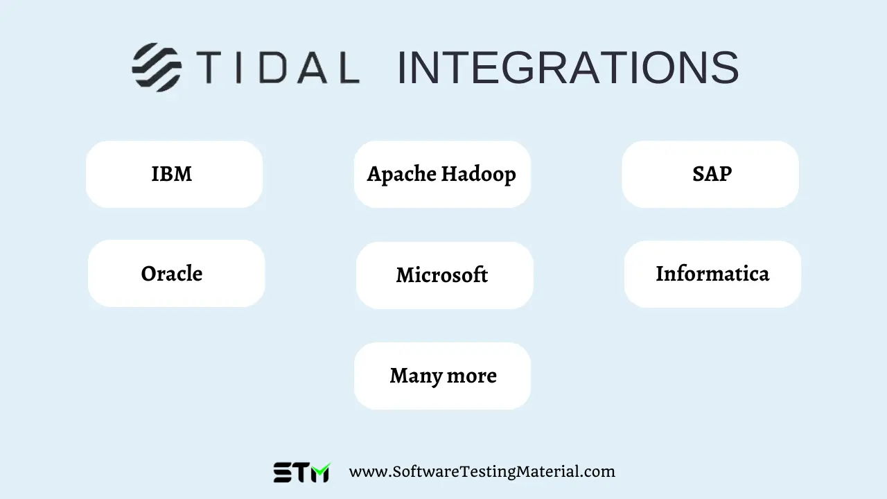 Tidal Automation Integrations