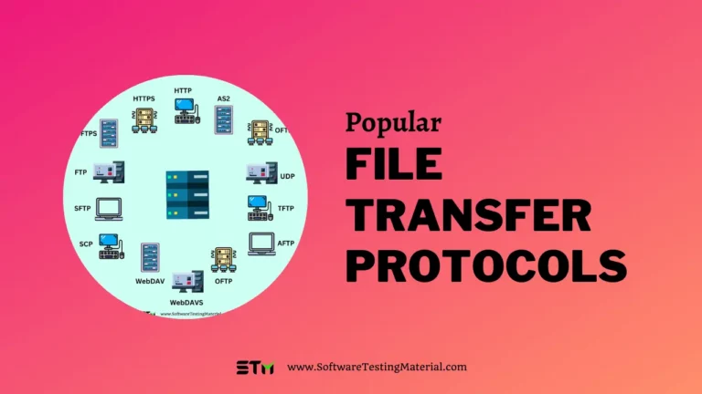 Popular File Transfer Protocols