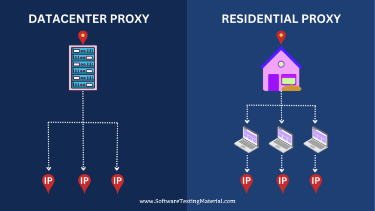 Datacenter Proxies vs Residential Proxies