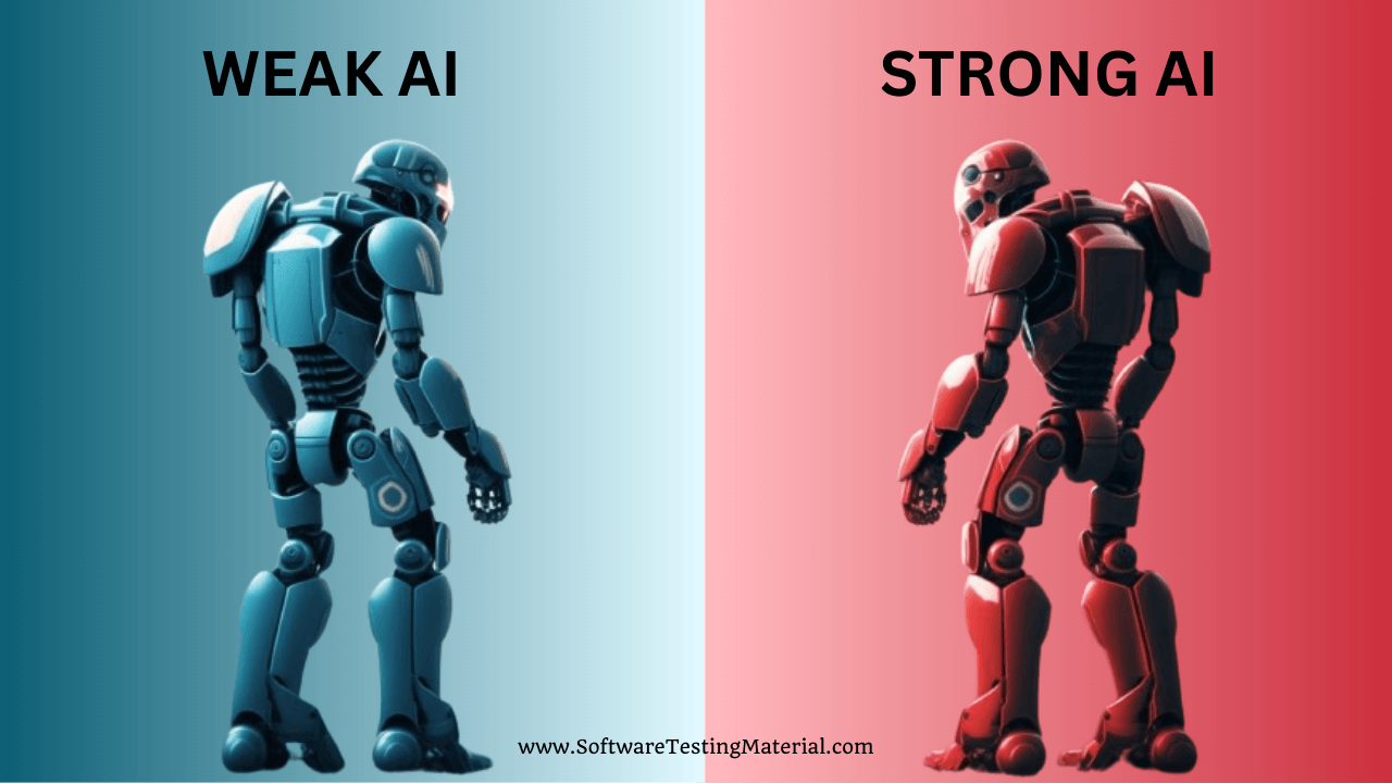 Types of AI - weak AI vs. strong AI